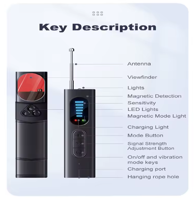Hidden Camera Detector