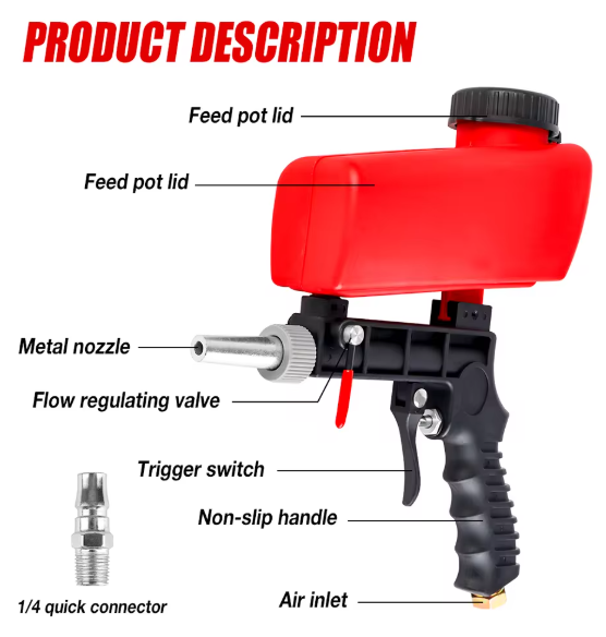 Sandblaster